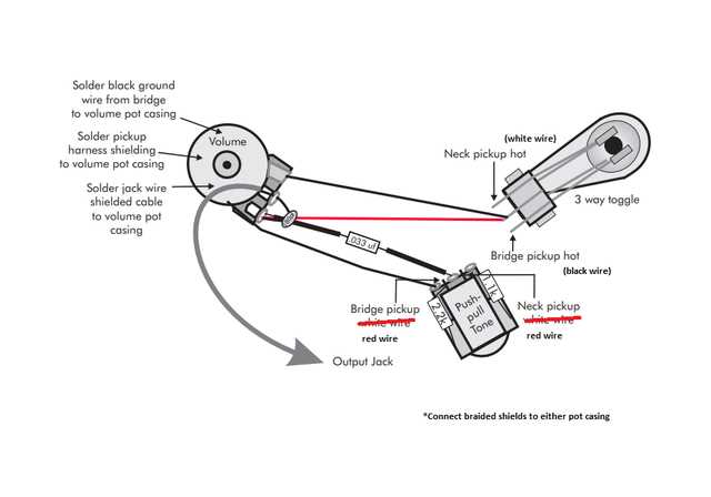 prs wiring diagram