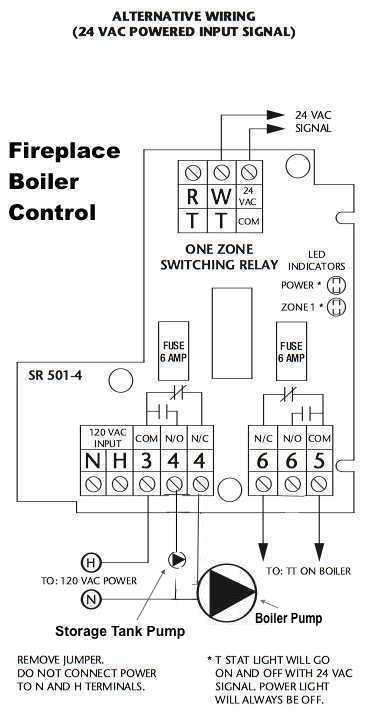 taco zone valve wiring diagram