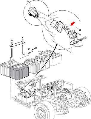 48 volt club car wiring diagram