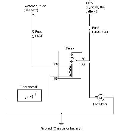 wiring diagram fan motor