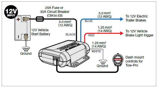 tekonsha brake control wiring diagram