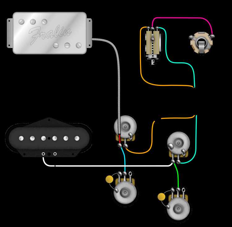 telecaster wiring diagram 3 way switch