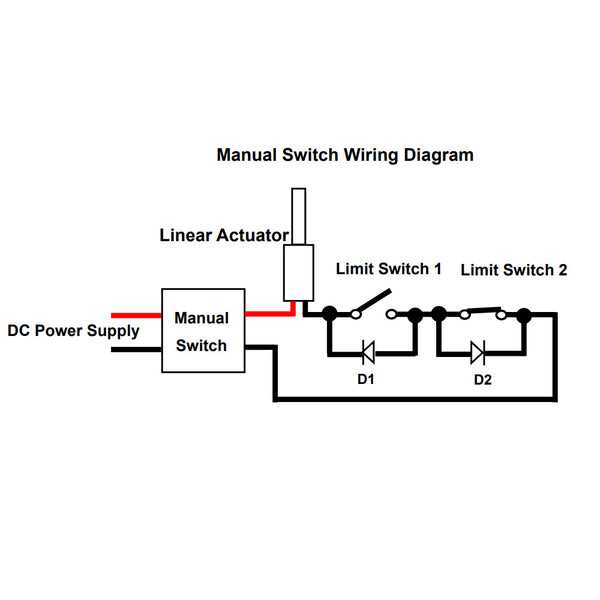 wiring diagram limit switch