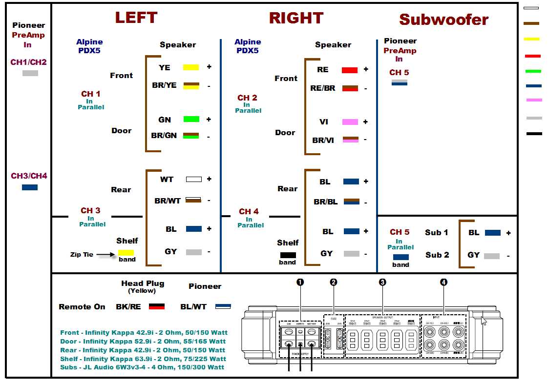 pioneer avic install for 2004 corvette wiring diagram