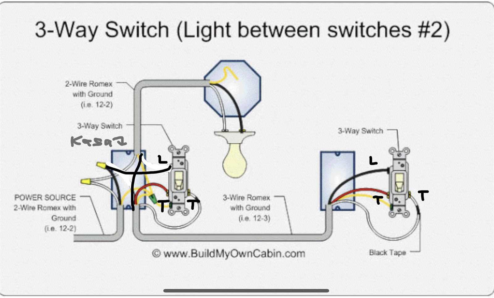 dead end 3 way switch wiring diagram