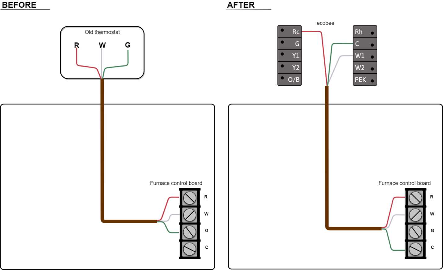 3 wire thermostat wiring diagram heat only