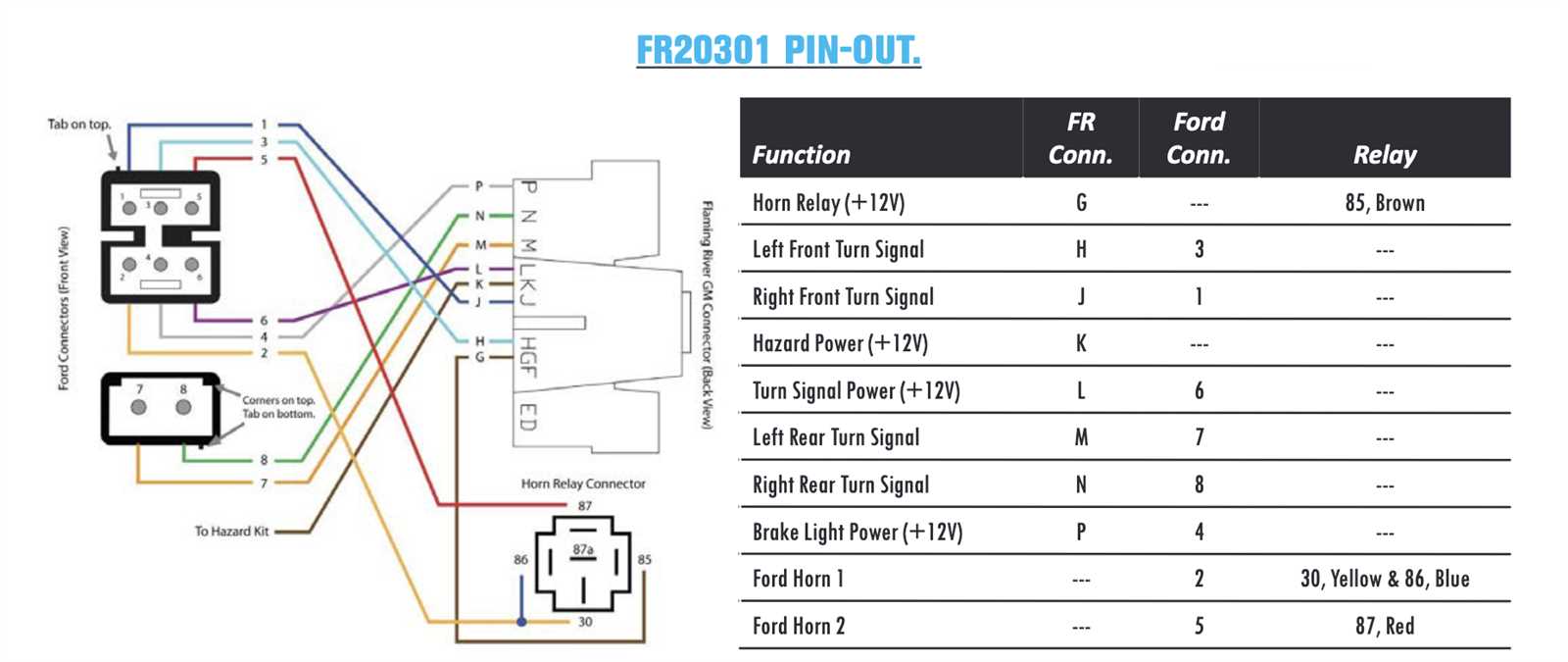 gm column wiring diagram