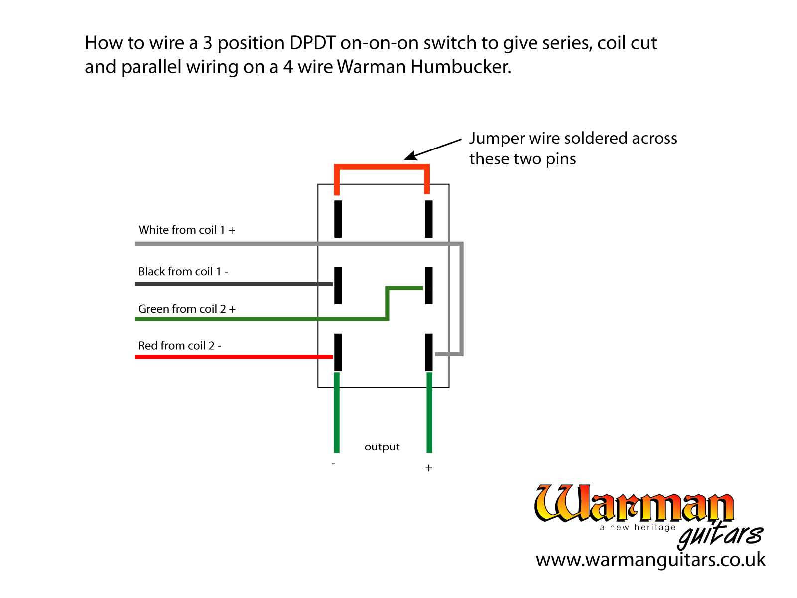 three humbucker wiring diagram