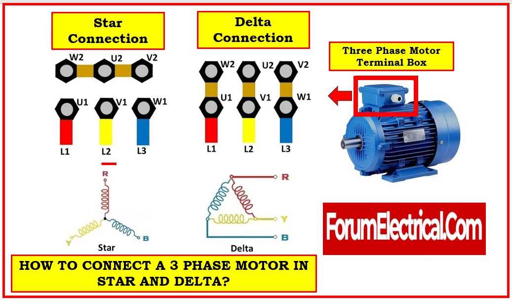 three phase motor wiring diagram