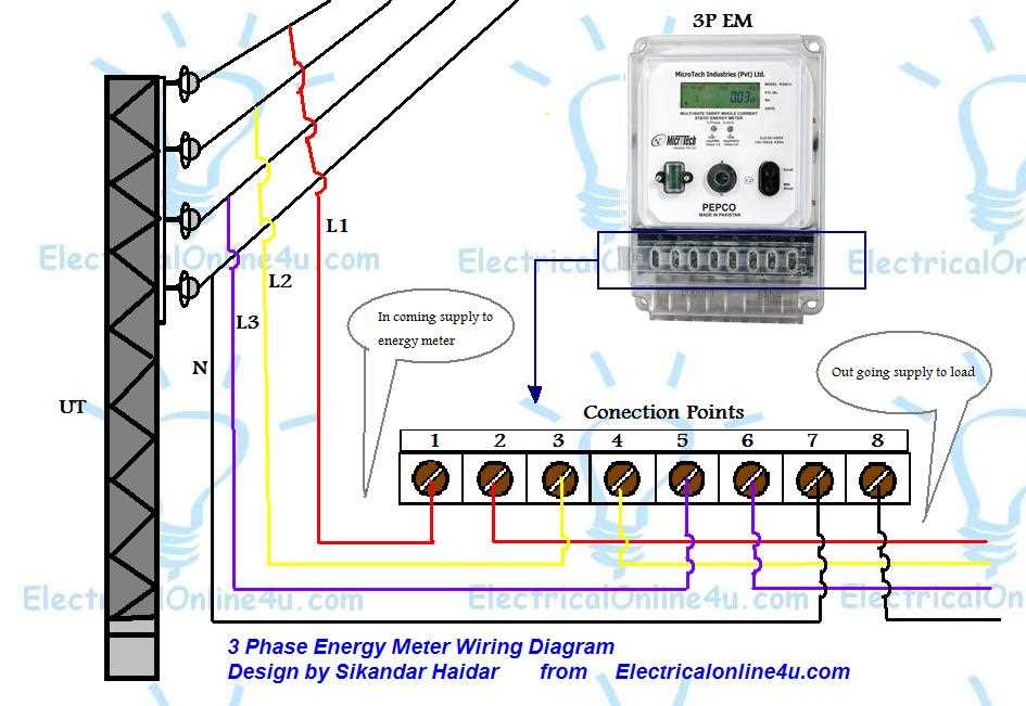 three phase wiring diagram