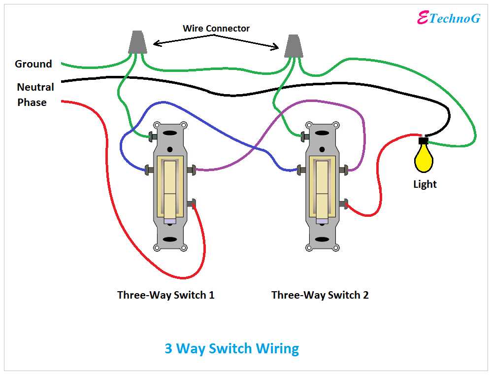 three way switch wiring diagrams