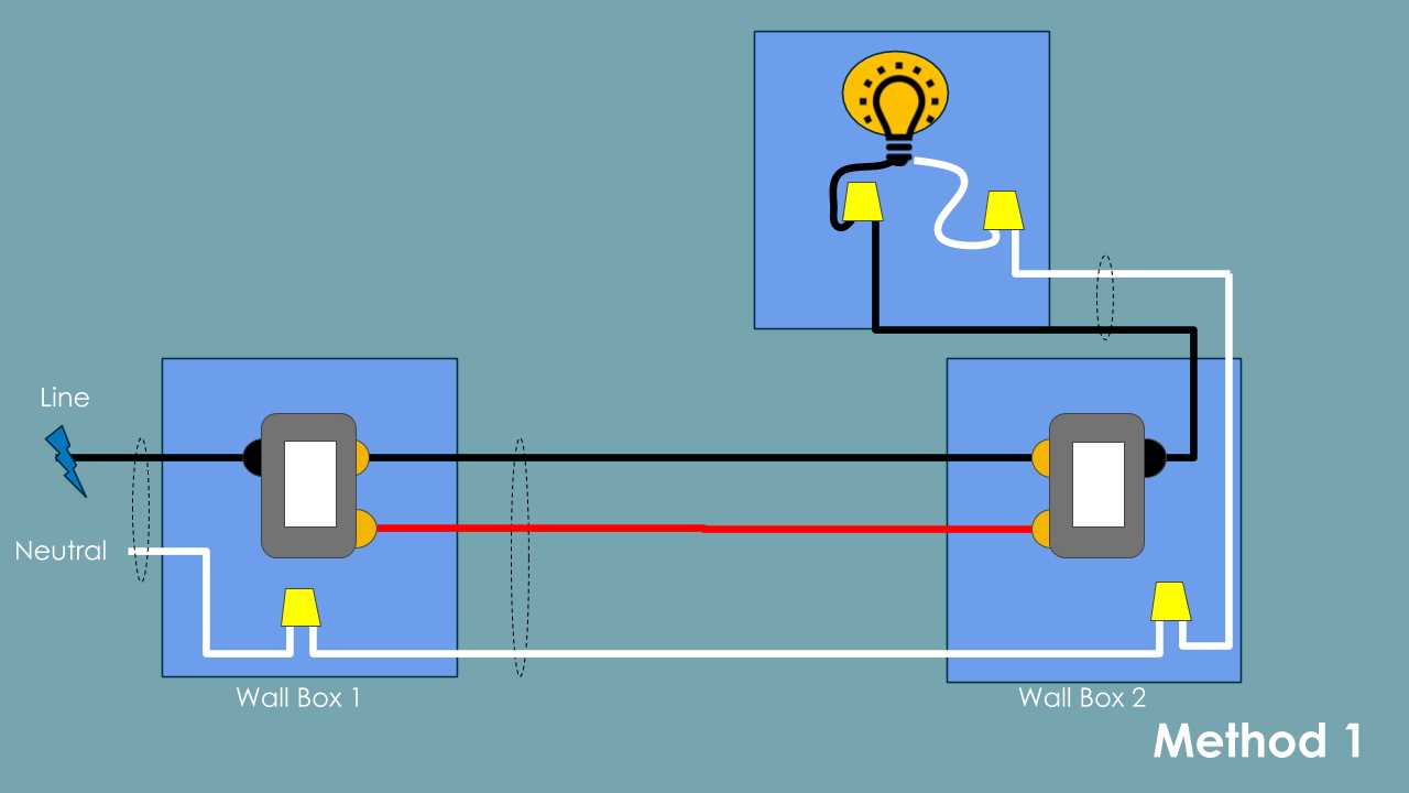 three way wiring diagrams