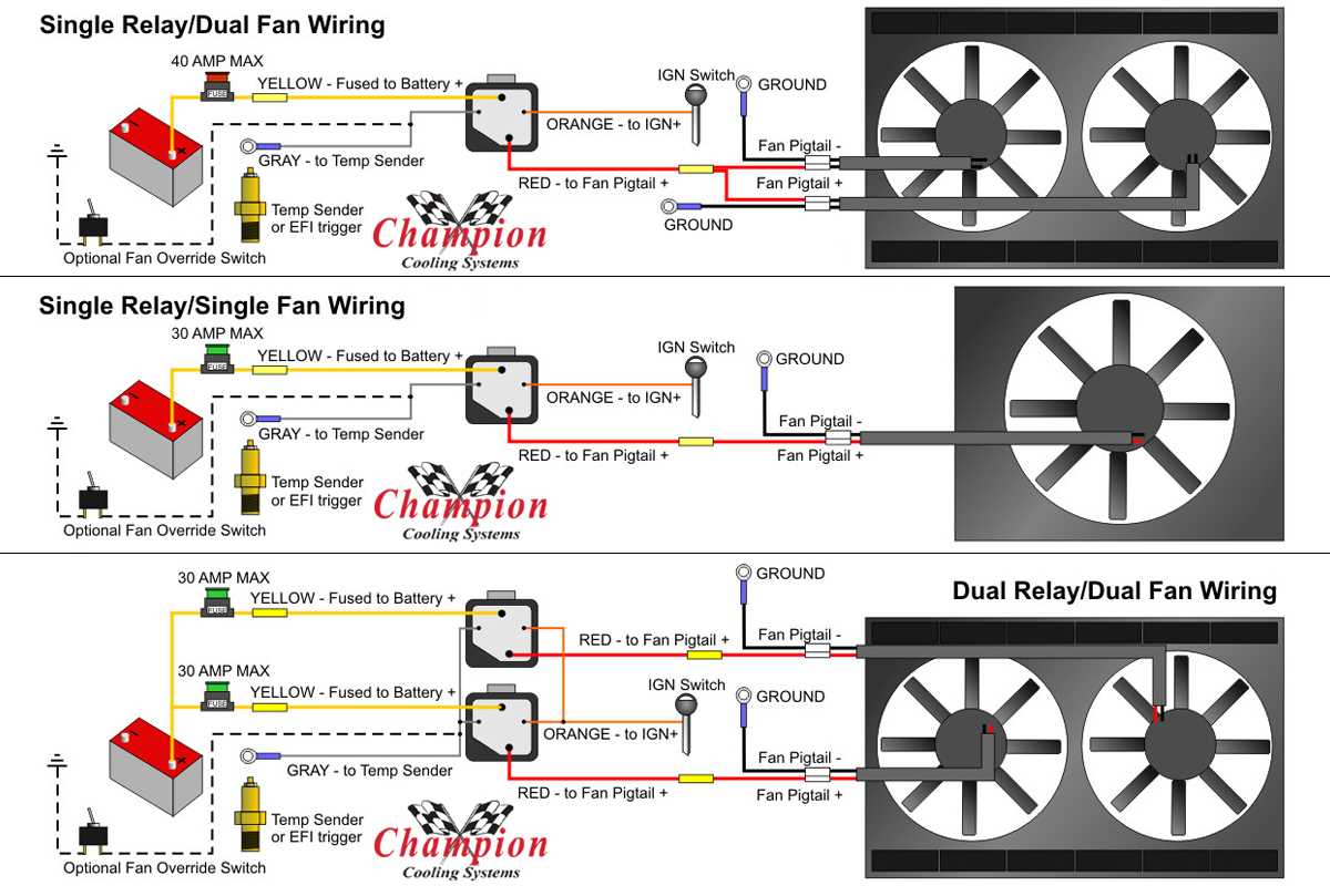 dual fan relay wiring diagram