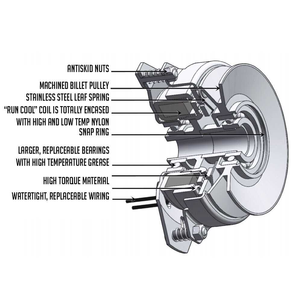 john deere electric pto clutch wiring diagram