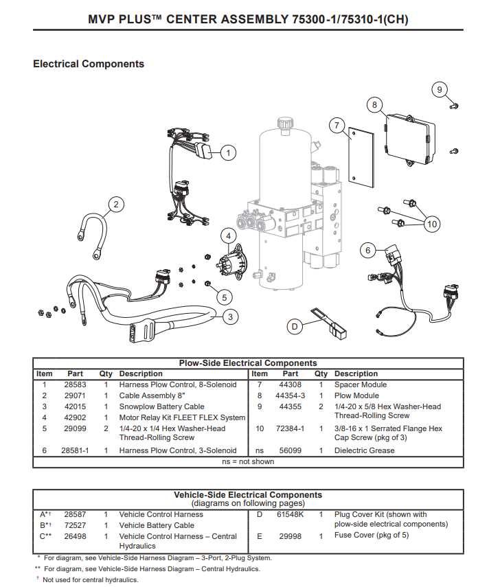 western snow plow wiring diagram