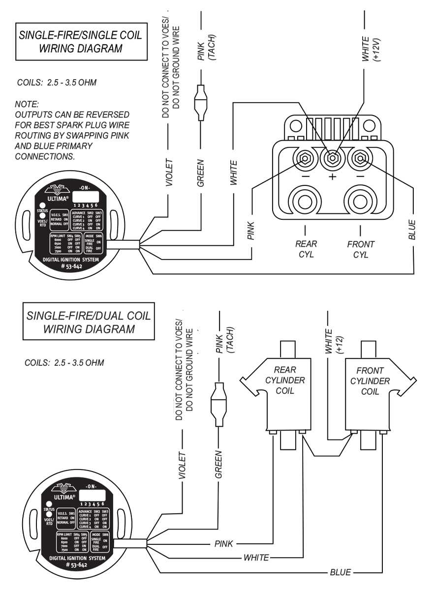 harley dual fire coil wiring diagram