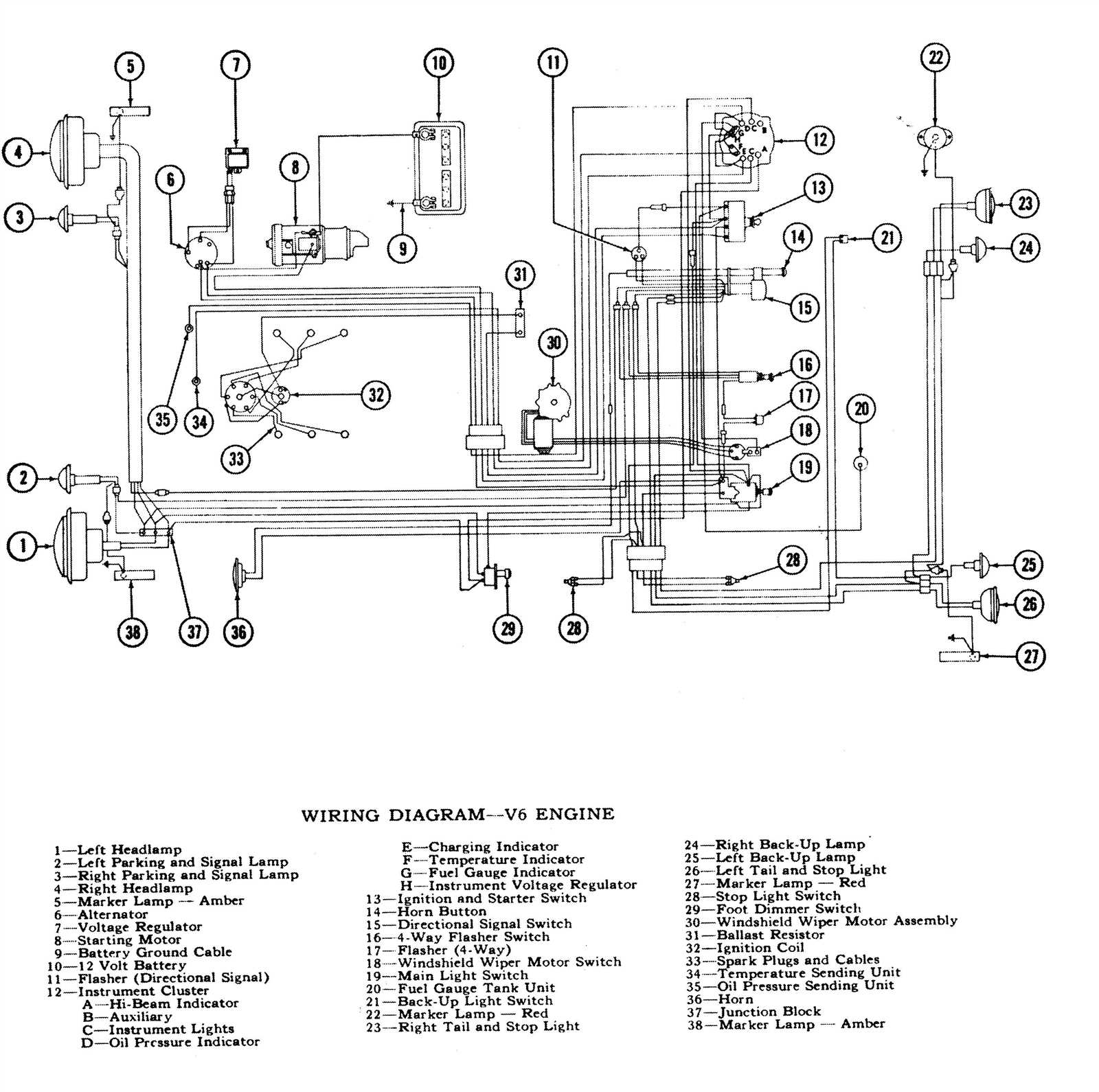 5.3 oil pressure sensor wiring diagram