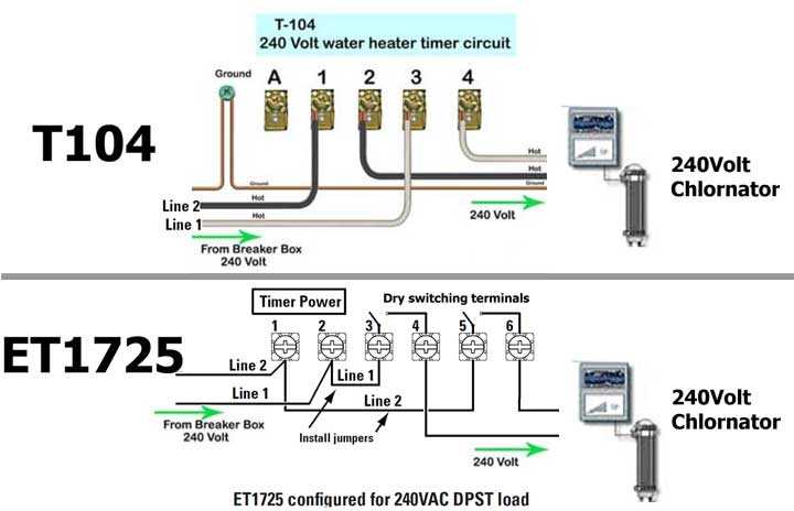 tork timer wiring diagram