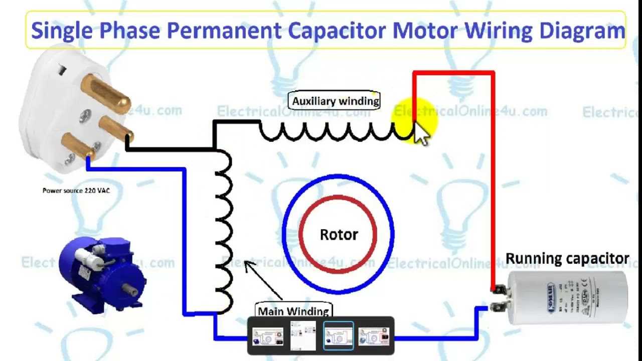 wiring diagram motor