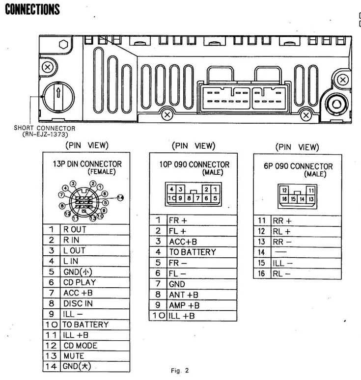 toyota rav4 wiring diagram stereo