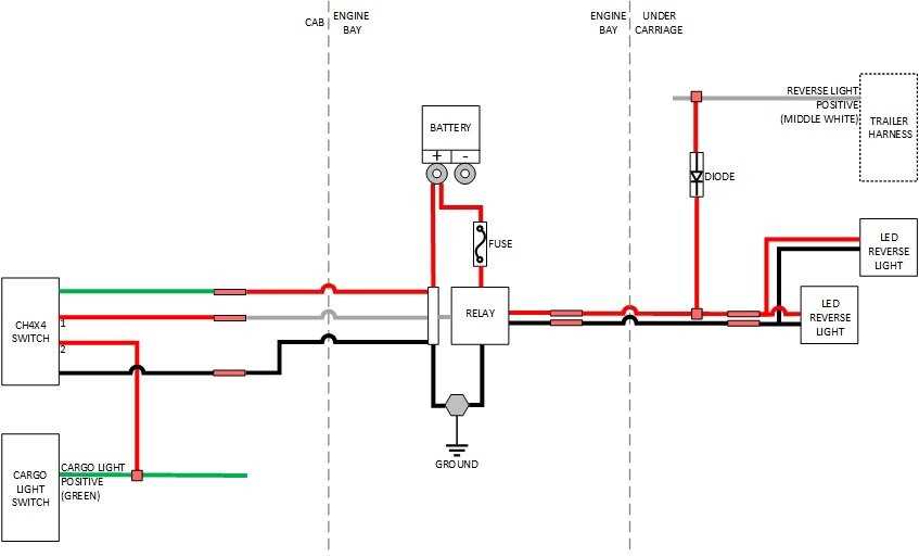 toyota tacoma tail light wiring diagram