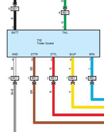 toyota tacoma trailer wiring harness diagram