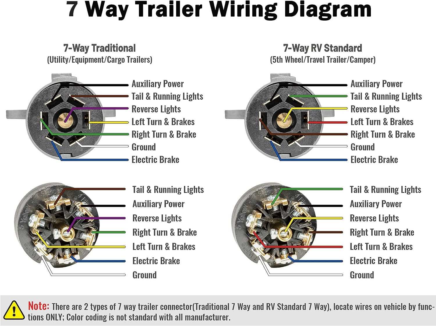 wiring diagram electric brakes