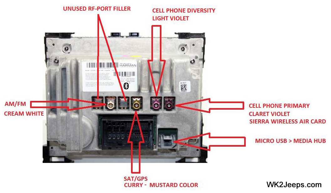 uconnect radio wiring diagram