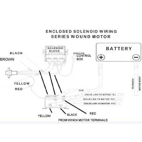 12v solenoid wiring diagram