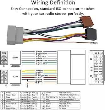 2006 chrysler 300 stereo wiring diagram