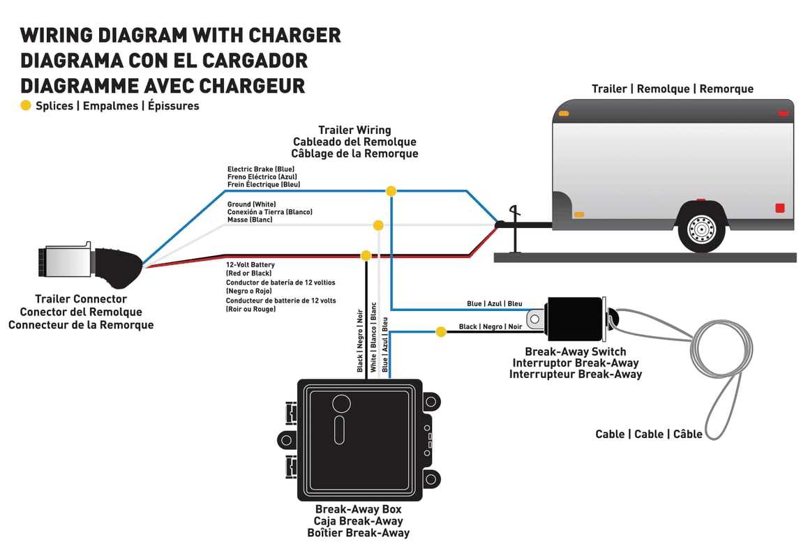 trailer breakaway wiring diagram