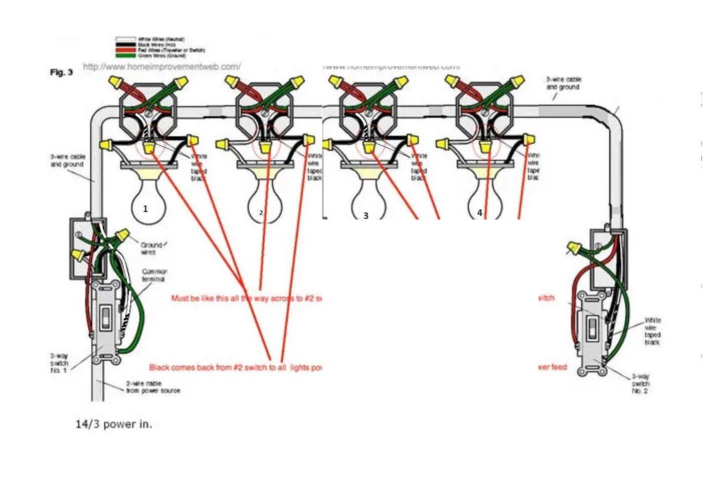 3 way switch wiring diagram power at light