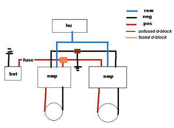 2 amp wiring diagram