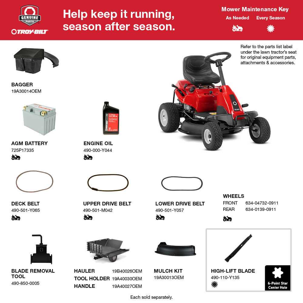 troy bilt pony lawn tractor wiring diagram