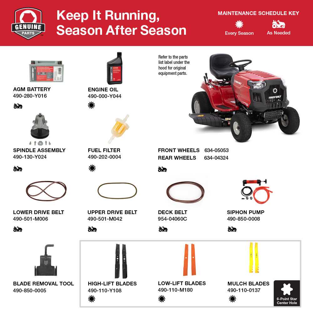 troy bilt pony solenoid wiring diagram