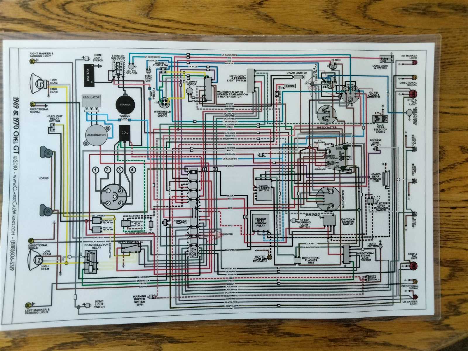 1969 firebird wiring diagram