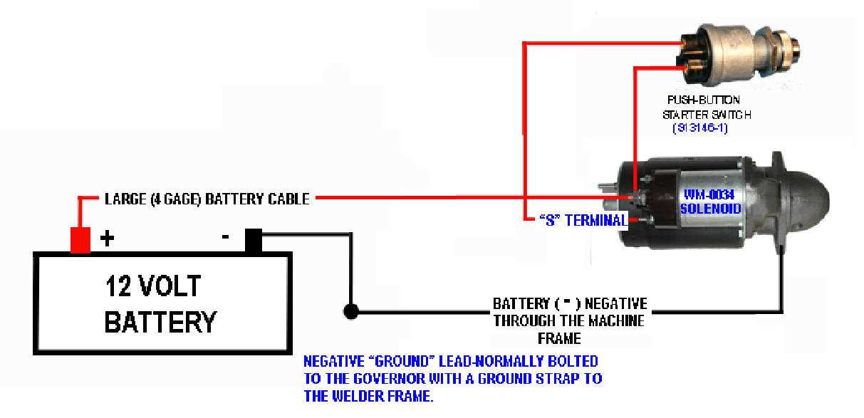 turbo 200 wiring diagram