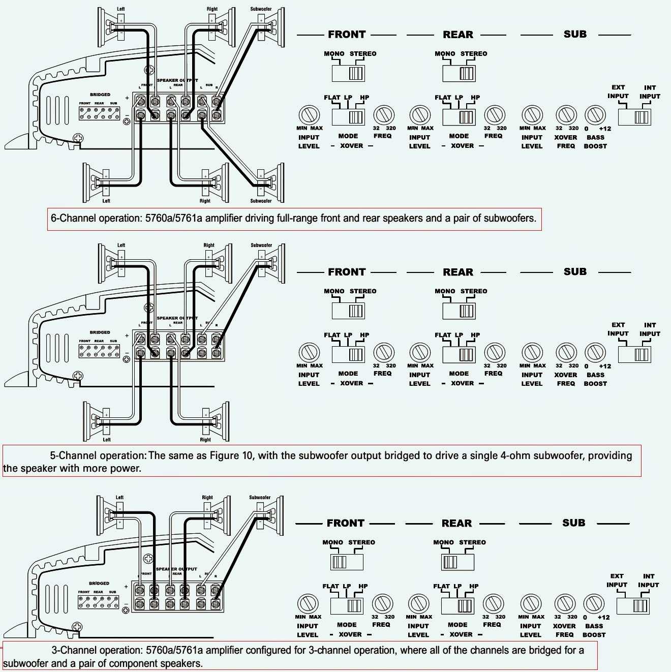 6 channel amp wiring diagram