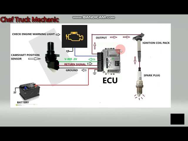 camshaft position sensor wiring diagram