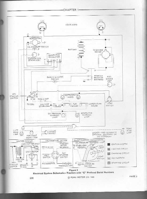 diesel tractor ignition switch wiring diagram