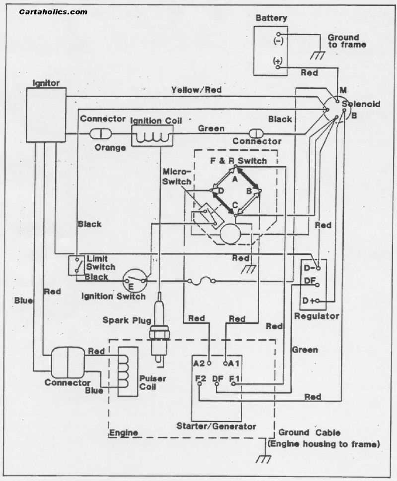 ez go golf cart 36 volt wiring diagrams