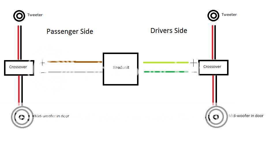 tweeter wiring diagram