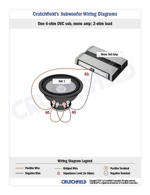 two amp wiring diagram