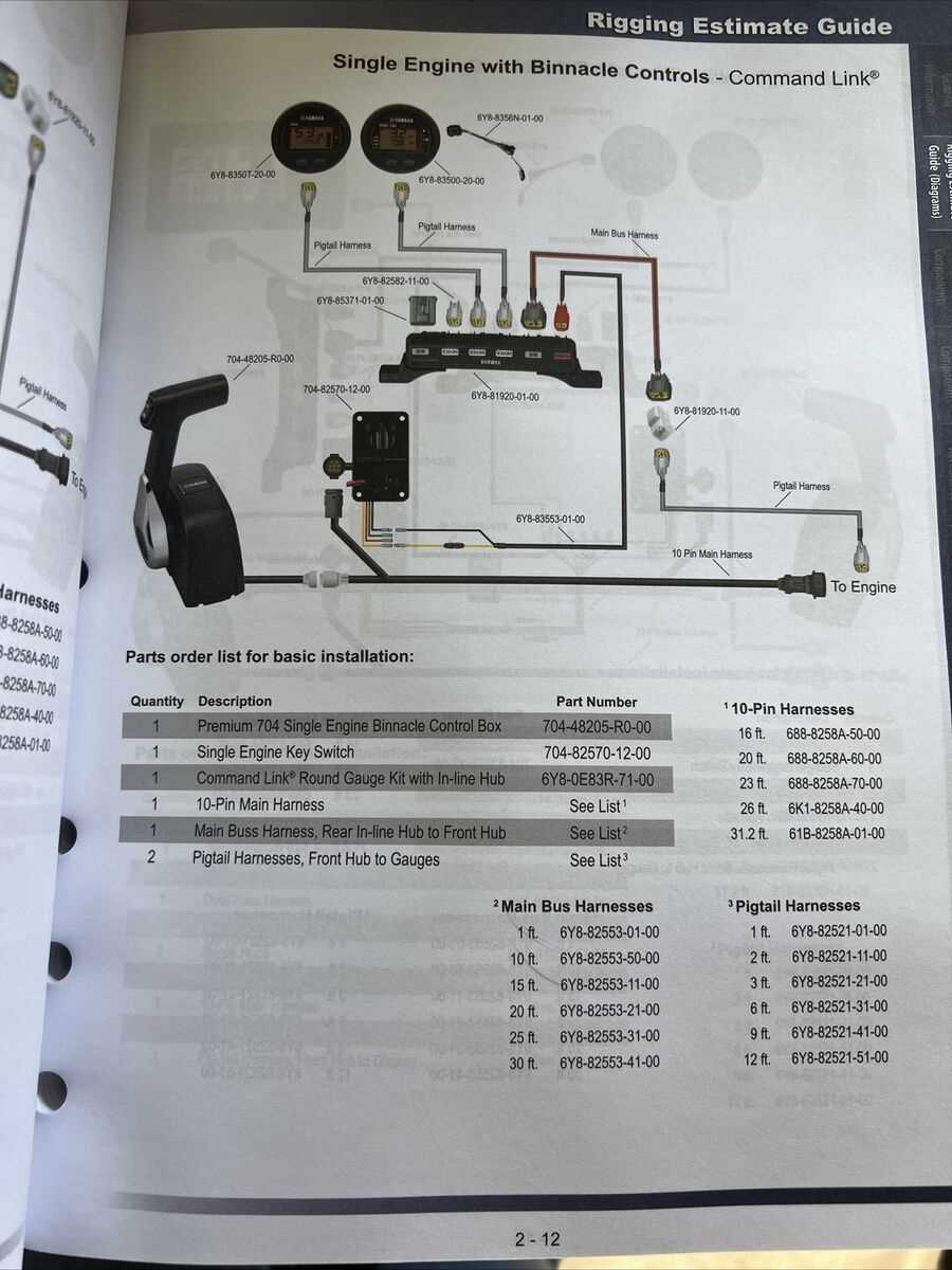 yamaha command link wiring diagram