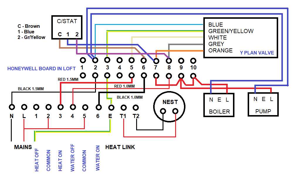 2 wire nest thermostat wiring diagram