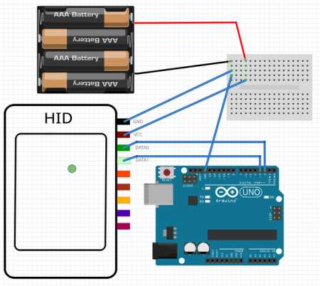 hid card reader wiring diagram