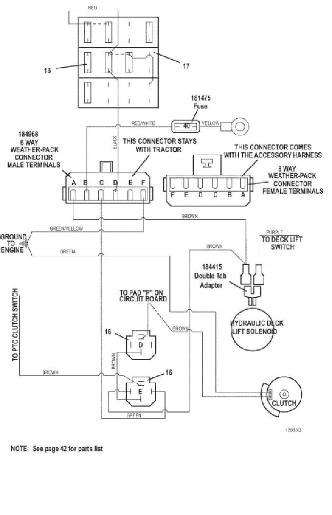 grasshopper 725d wiring diagram