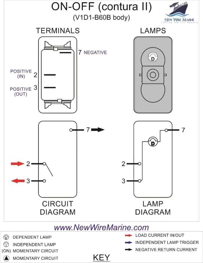 wiring diagram for 5 pin rocker switch