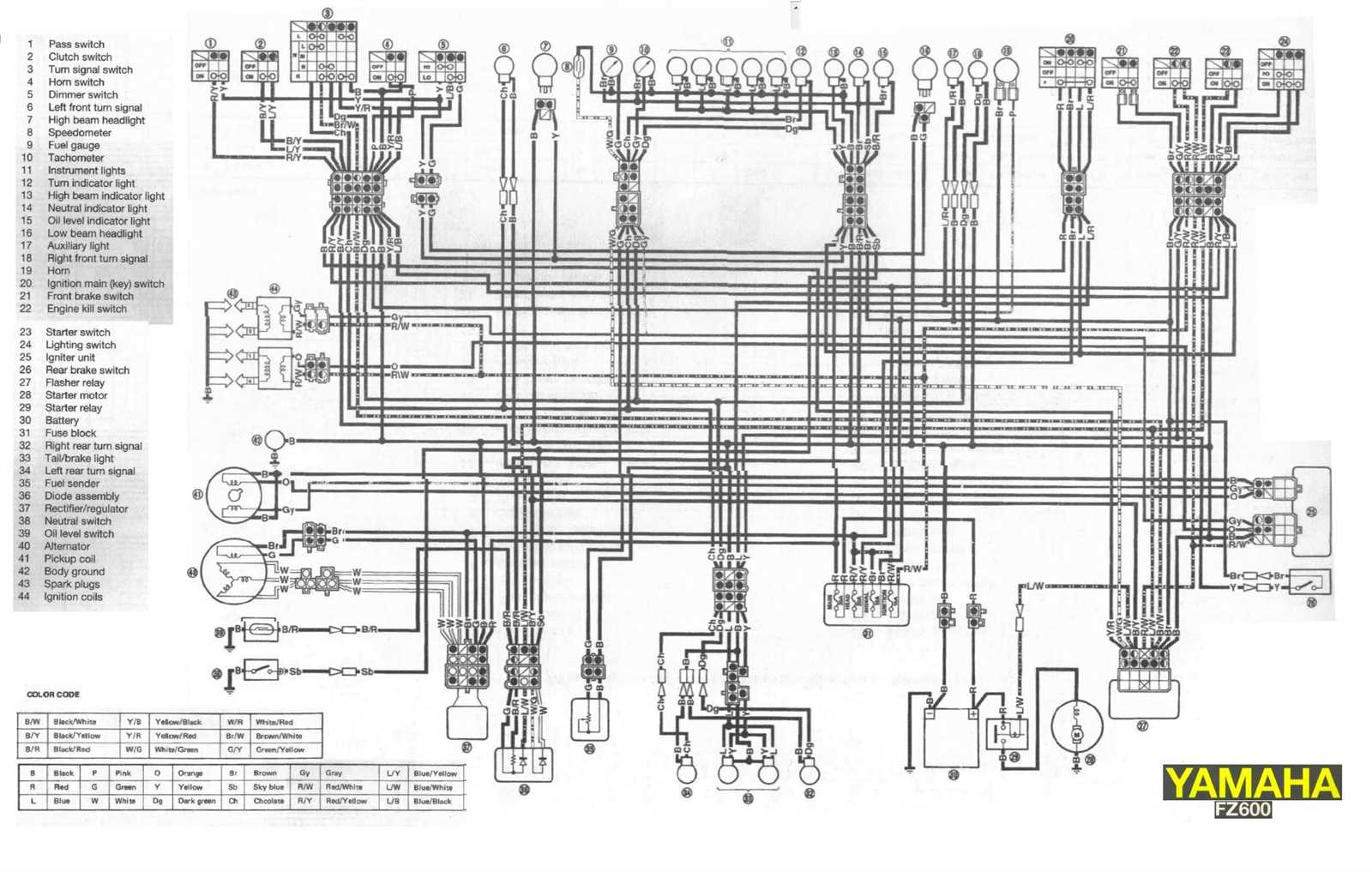 motorcycle wiring diagram