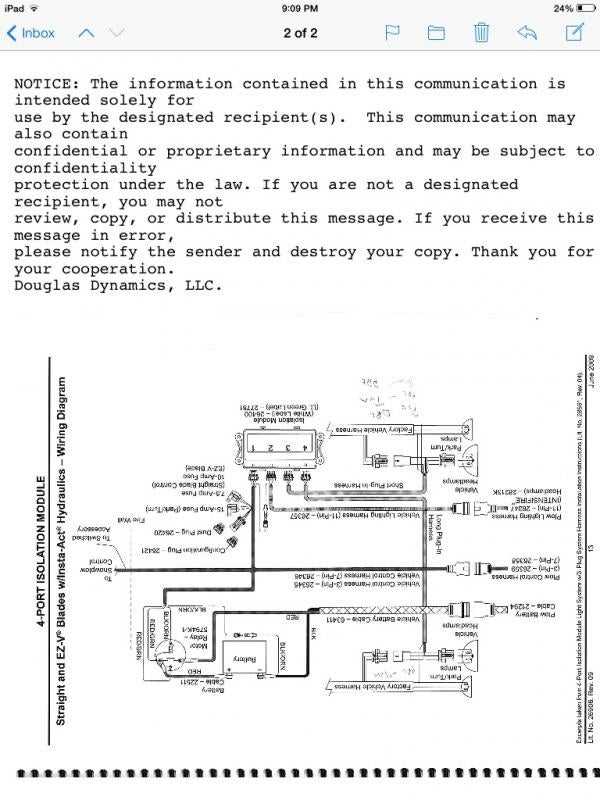 fisher plow minute mount 1 wiring diagram